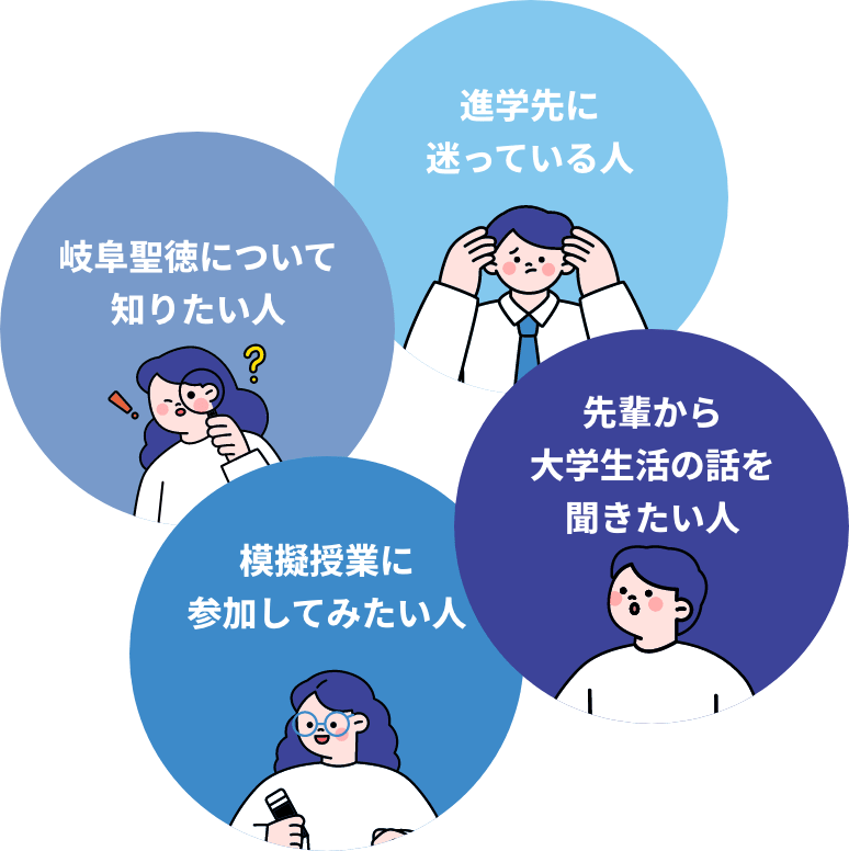 recommendATION こんな人におすすめ