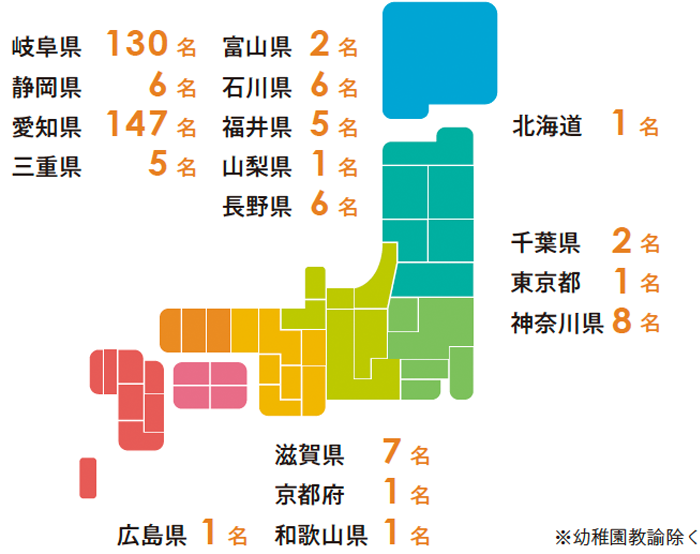 令和8年3月 地域別教員就職実績(令和8年4月1日現在)