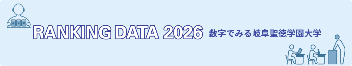 数字で見る岐阜聖徳学園大学